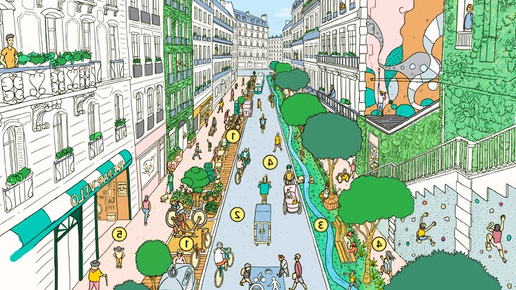 Walkable Communities